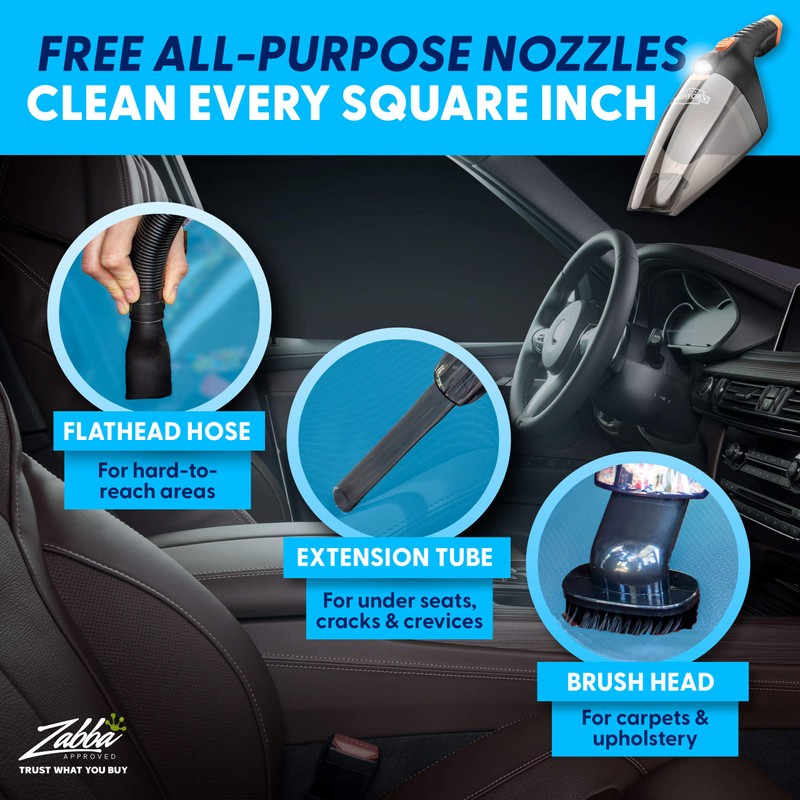 ThisWorx Car Vacuum Cleaner 2.0, Portable Handheld Mini Vacuums Cleaner