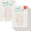 55PCS Baby Shower Game Cards, Would She Rather Bridal Wedding