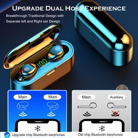 2024 Version True Wireless Bluetooth Earbuds with Charging Case Compatible with Apple & Android, Dual Connect, Built-in Microphone, Stereo Sound in-Ear Bluetooth Headphones Headset - Model 1