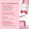 Medicube All-inclusive Skincare Collection