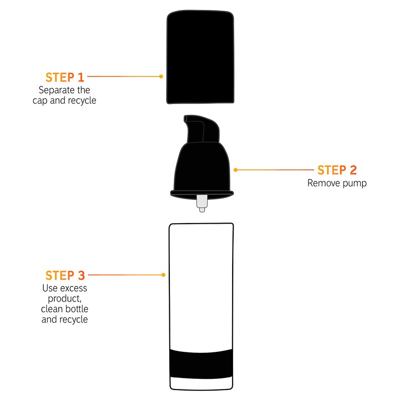 The INKEY List 15% Vitamin C and EGF Serum Helps
