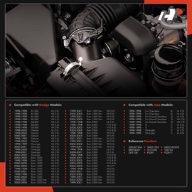 A-Premium Engine Oil Pressure Switch [2 Pins] Compatible with Jeep Grand Cherokee 1998, Wrangler 1998, Cherokee, TJ & Dodge Ram 1500, Ram 2500, Ram 3500, Durango, Dakota, B1500, B2500, B3500