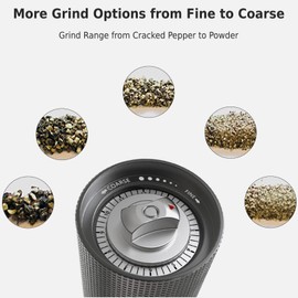 Luvan Metal Pepper Mill Grinder with 430 Stainless Steel Grinding Core, High Output Pepper Grinder from Coarse to Fine, Professional Adjustable Manual Peppers