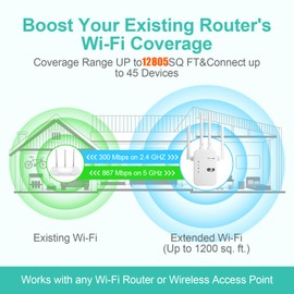 2024 WiFi Extender Signal Booster Repeater for Home Cover Up to 12805 sq.ft Dual Band 5GHz/2.4GHz WiFi Signal Strong Penetrability 100 Devices 4 Modes Antennas 360° Full Coverage with Ethernet Port