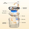 Cat Water Fountain for Drinking, 2L/67oz Transparent Cat Water Fountain,