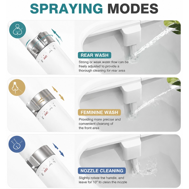 Ultra Slim Bidet Attachment for Toilet – Dual Nozzle Adjustable
