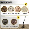SORANGEUN 2”x32“ Auger Drill Bit for Planting, Heavy-Duty Planting Auger