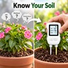 3-in-1 Digital Soil Tester with Backlit Display, pH Moisture &