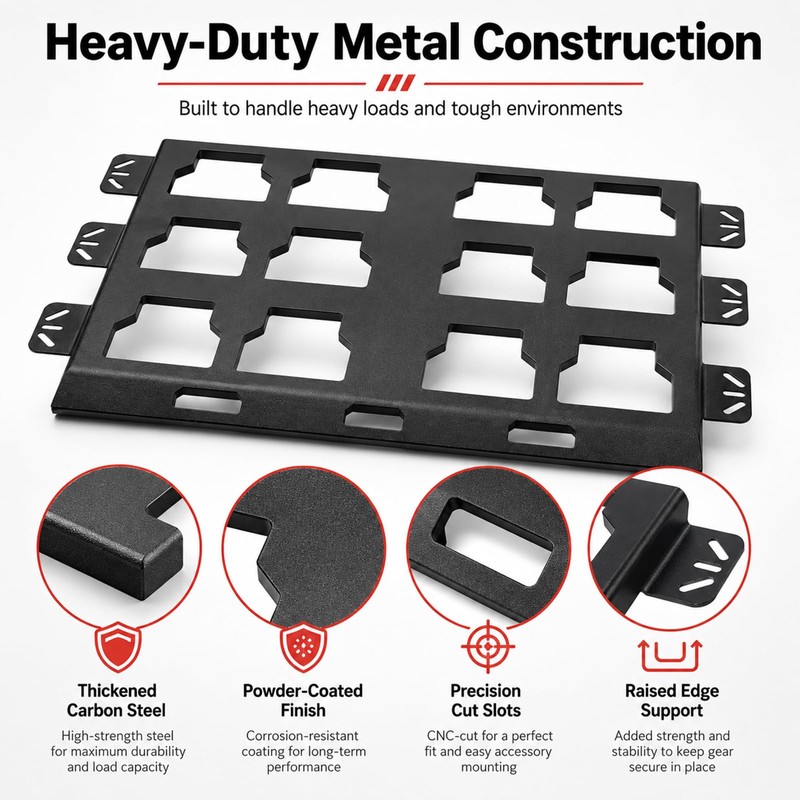 Muscovite Mounting Plate Compatible with Milwaukee Packout Accessories for Wall,