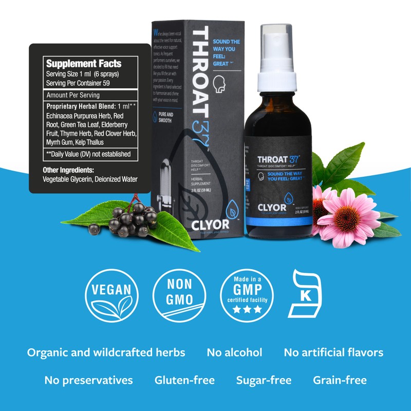 CLYOR THROAT37 – Natural Sore Throat Relief Spray – Natural