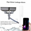 Operitacx Overflow with App Control for Home Business Real Water