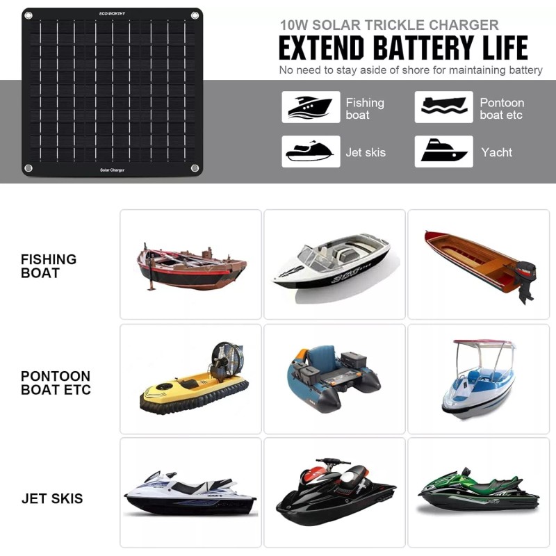 Eco-worthy 10W Solar Battery Charger Waterproof Trickle Charger For Car
