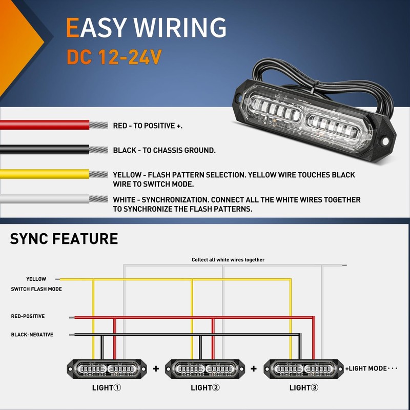 Nilight 8PCS Led Strobe Lights 12LED Blue Emergency Light 12V
