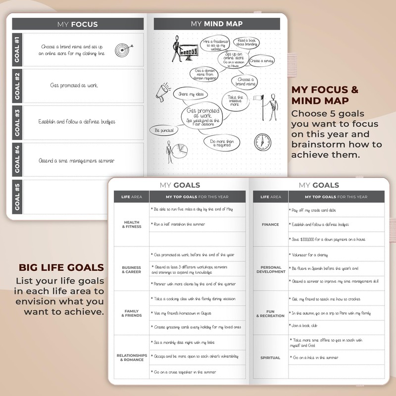 Clever Fox Planner – Undated Weekly & Monthly Organizer Journal