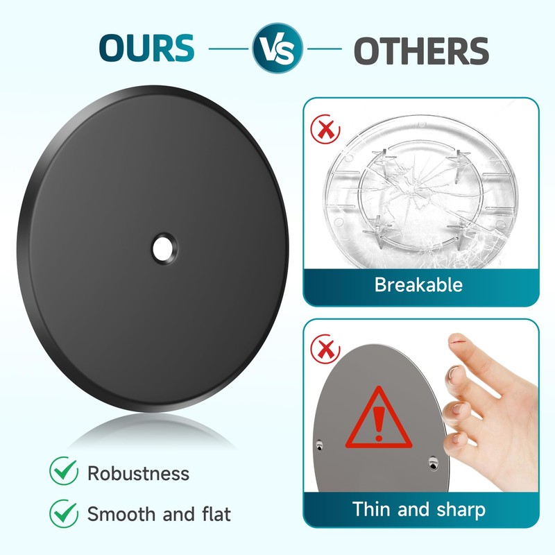 Wuno Shop 2 Pcs 7 Inch Cleanout Cover, Decorative Cleanout