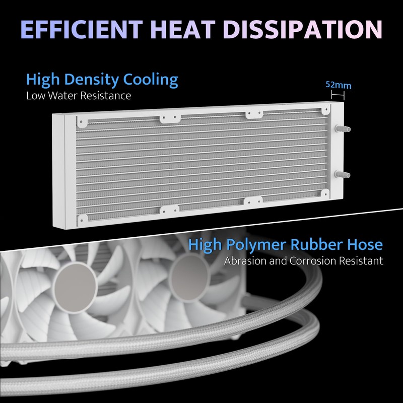 darkFlash DV360S All-in-one Liquid CPU Cooler, 3.2” LCD Screen with