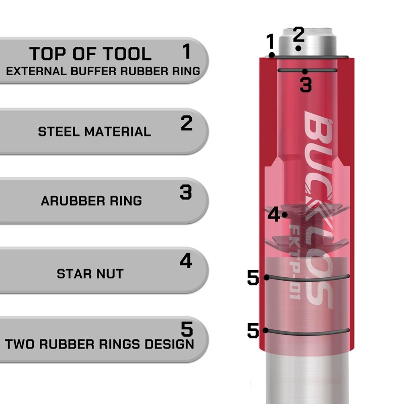 BUCKLOS Bike Fork Star Nut Setting Install Tool with Free