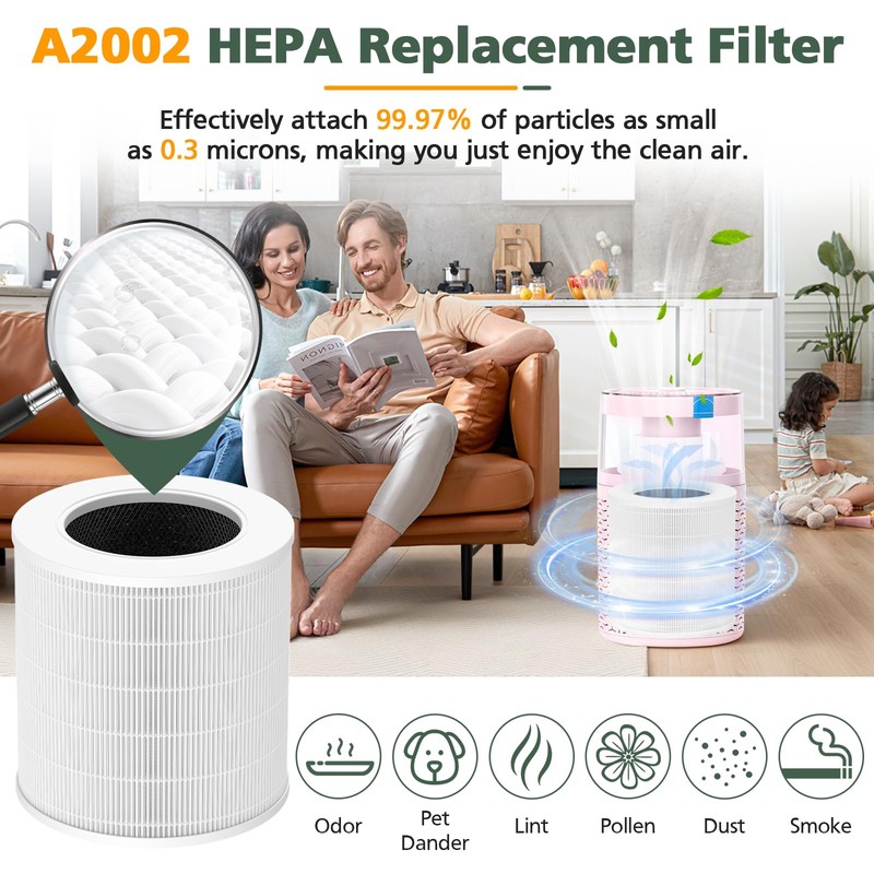 A2002 Replacement Filter Compatible with A2002 Air Purifie-r, 3-In-1 H13