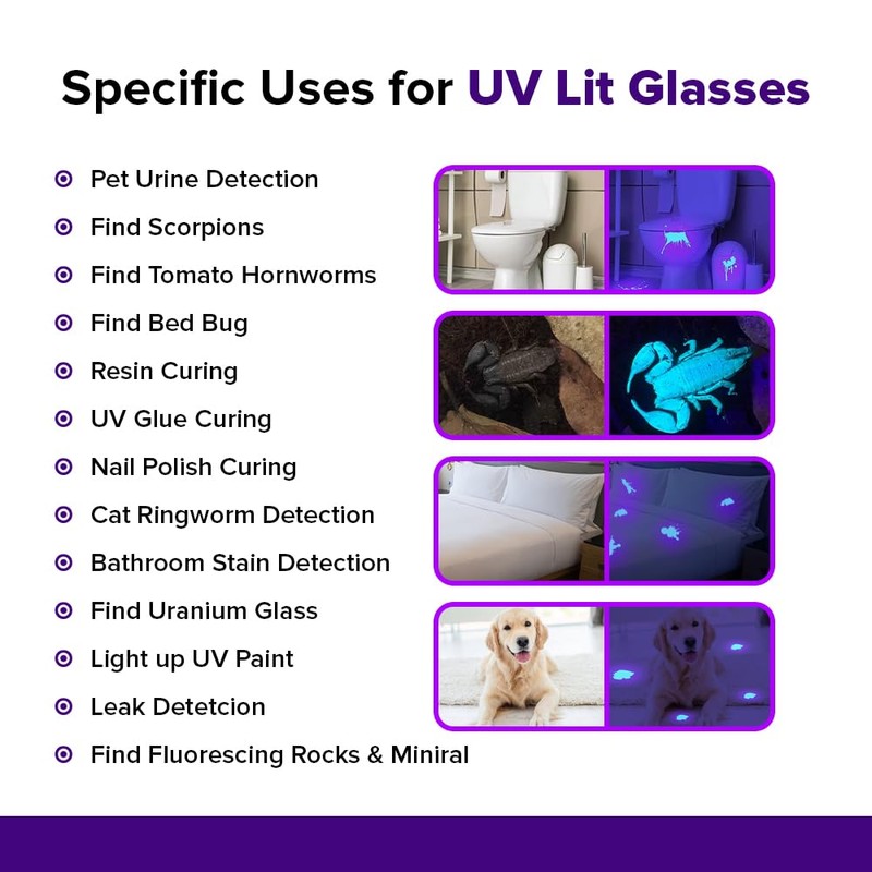 UV Lit Optical Glasses with LED Light – Multi-Purpose Sanitary