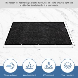 WindscreenSupplyCo Knitted Shade Cloth 6ft x 12ft 85% Sunblock Kennel Shade Cover with Grommets Black (Excludes Kennel) - PS0612BLKX1