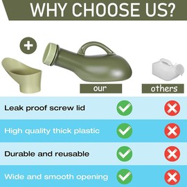 Urinal Unisex Incontinence Bottles Portable Pee Bottle Urine Bottle Large Pee Containers for Camping Car Travel Traffic Jam Queuing 1L