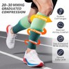 CAMBIVO Calf Compression Sleeves 1 Pair, 20-30 mmHg Graduated Support