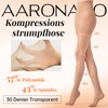 Aaronano Women's Compression Tights Transparent Figure Shaping Support Tights 30