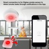 Smart Emergency Button Wireless Caregiver Pager Smart Call System Multi