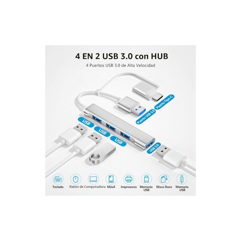 EMAGIE Hub USB C 3.0 6 en 1 Adaptador USB