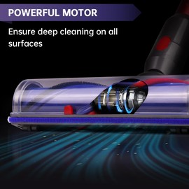 Quick Release Motor-Head Cleaner Head Replacement for Dyson V7 V8 V10 V11 V15 SV10 SV11 SV12 SV14 Vacuum, Hard Floor Attachments with LED Headlights, Suction Adjustment Slider