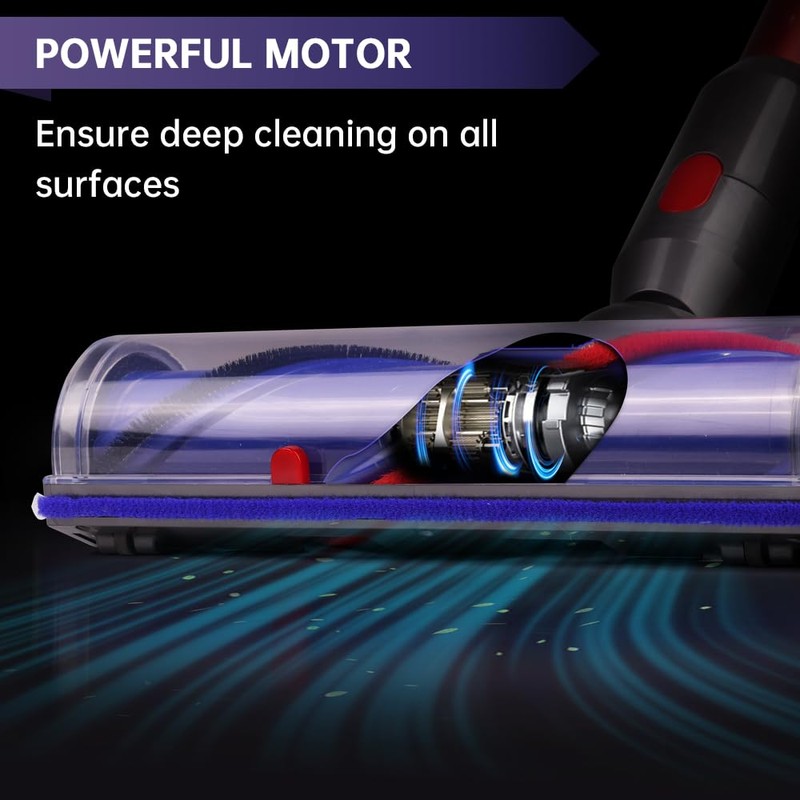 Quick Release Motor-Head Cleaner Head Replacement for Dyson V7 V8