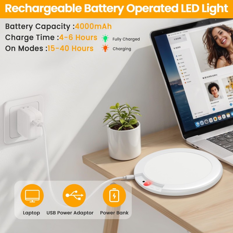 SunRider 2-Pack Rechargeable Motion Sensor LED Ceiling Light with Remote,