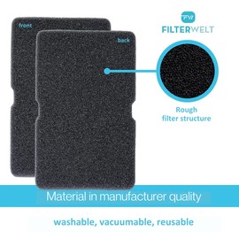 3x Filter tumble dryer heat pump dryer, sponge filter mat, condenser dryer, for Beko Grundig Blomberg ElektraBregenz, 240 x 150 x 10 mm, lint sieve, lint filter 2964840100 foam filter