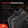 A-Premium Engine Air Cleaner Intake Resonator Compatible with Honda CR-V