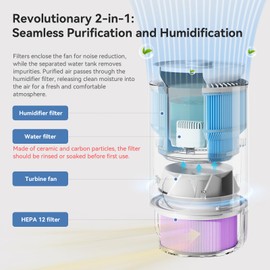 xCREAS Humidifier and Air Purifier in One, Evaporative Humidifier and HEPA Air Purifier Combo for Bedroom, 0.8 Gal Water Tank Top Fill, 23dB Quite Mist-Free
