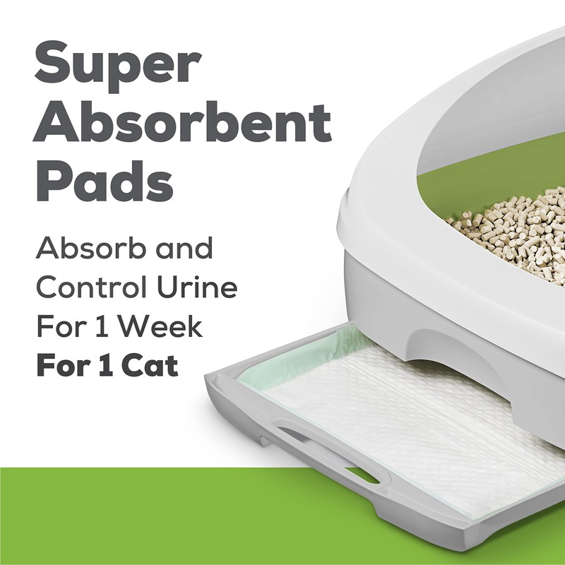 Purina Tidy Cats Breeze Litter System Cat Refill Bundle -