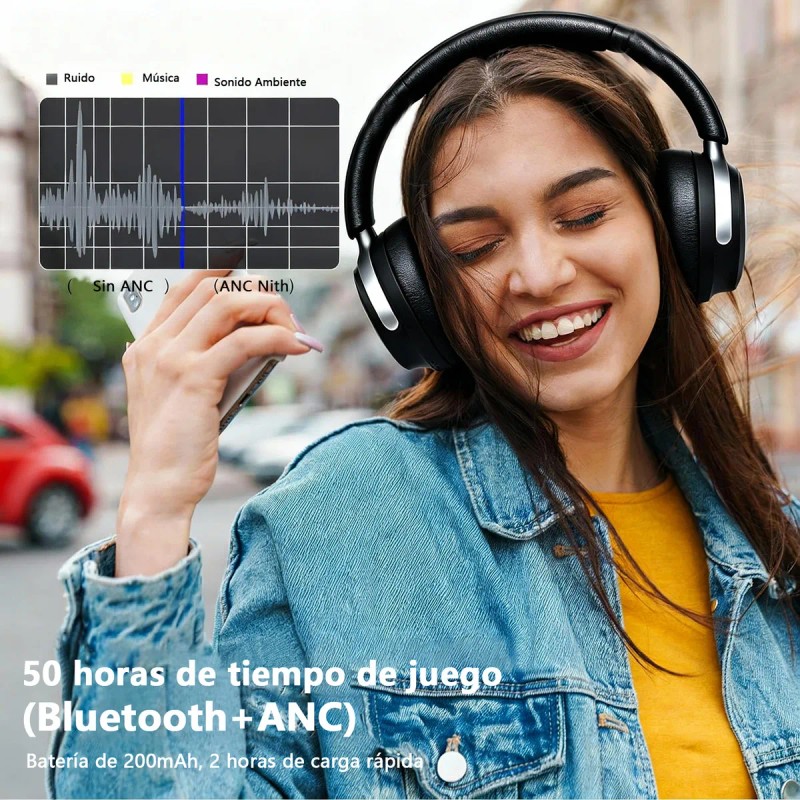 Auriculares Inalmbricos Bluetooth Bl025, Moreka Diadema Inalmbrico Con Cancelacion De
