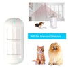 Wolf-Guard HW-W06 2.4G Wi-Fi Motion Detector Alarm, Pet-friendly, Work with
