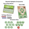 Baseball Highlights the Dice Game