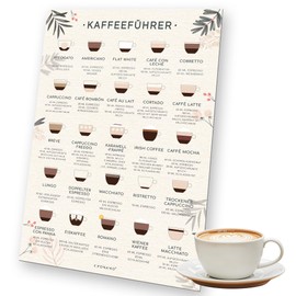 KYONANO Barista Accessories, Coffee Accessories - Magnetic Cheat Sheet German for 25 Coffee Recipes - 21 x 32 cm Coffee Guide Poster Fridge - Espresso Accessories, Coffee Kitchen Picture, Coffee