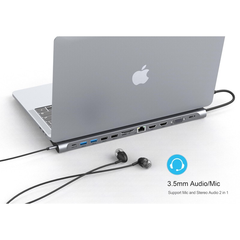 13-in-1 Triple Display USB C Docking Station with Dual 4K