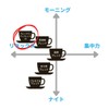 Coffee Beans Home-Roasted Coffee Mountain Blue Mountain Blend 50 Percent