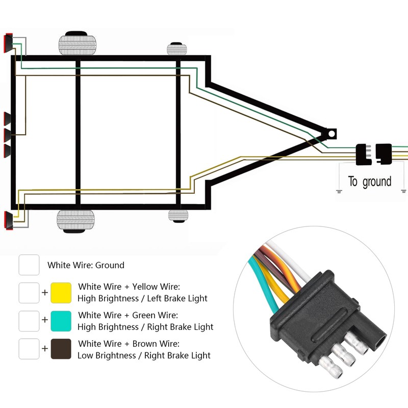 VINAUO 35FT Trailer Wiring Harness Kit, 4 Wire, Color Coded