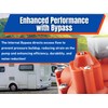 24V SEAFLO 42-Series Water Pressure Diaphragm Pump w/Variable Flow For