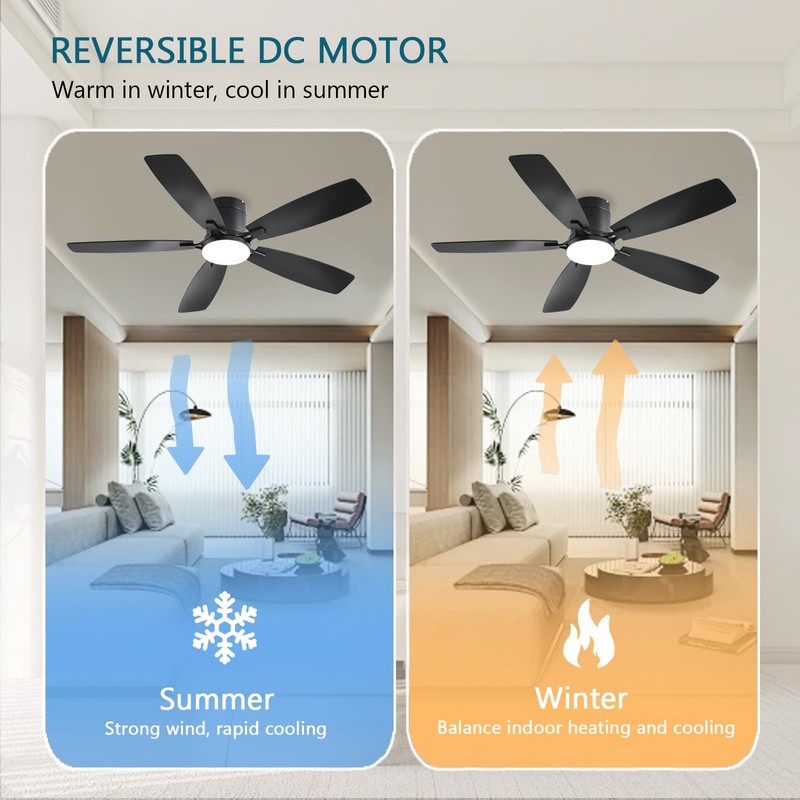 Ayaoty 52 Inch Low Profile Ceiling Fans with Lights and