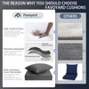 Favoyard Outdoor Seat Cushion Set 19 x 19 Inch Waterproof