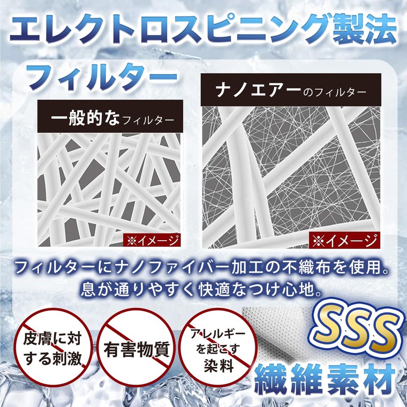 [ICHIMIZU] マスク 立体 不織布 3dマスク バイカラー 血色マスク 耳が痛くならない 肌に優しい使い捨てマスク 丸顔