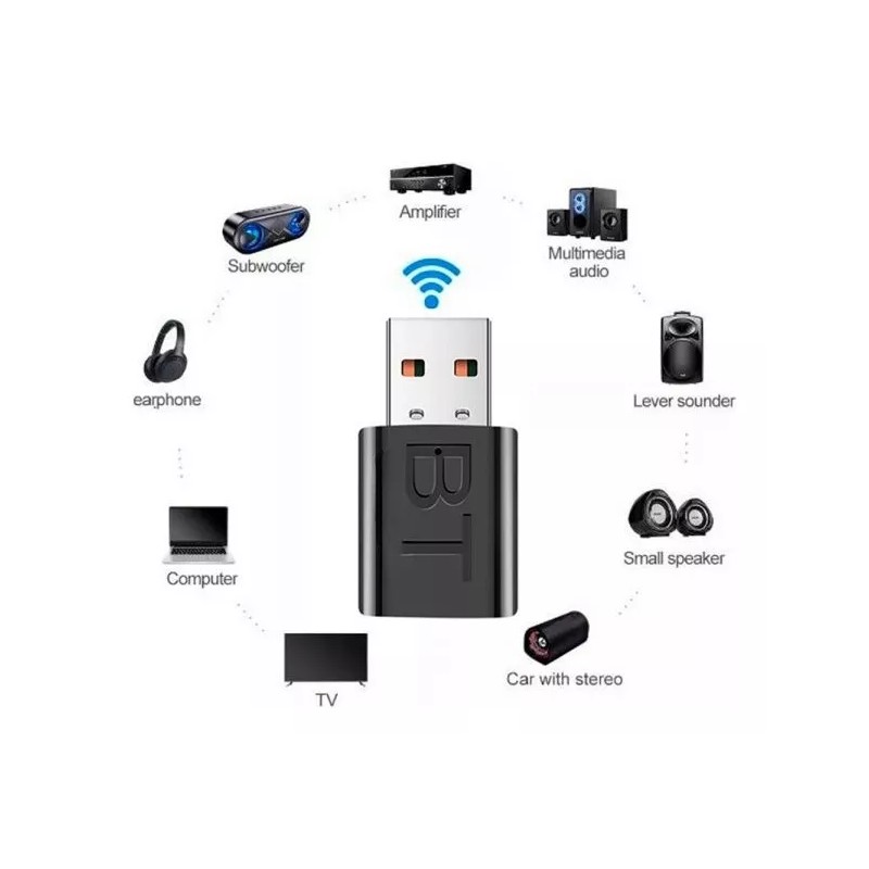 EGTMA Bluetooth Receptor Y Transmisor 5.1 Adaptador Usb