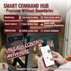 Advanced PID Trapezoidal Smart Control Board - PRO Digital Precision