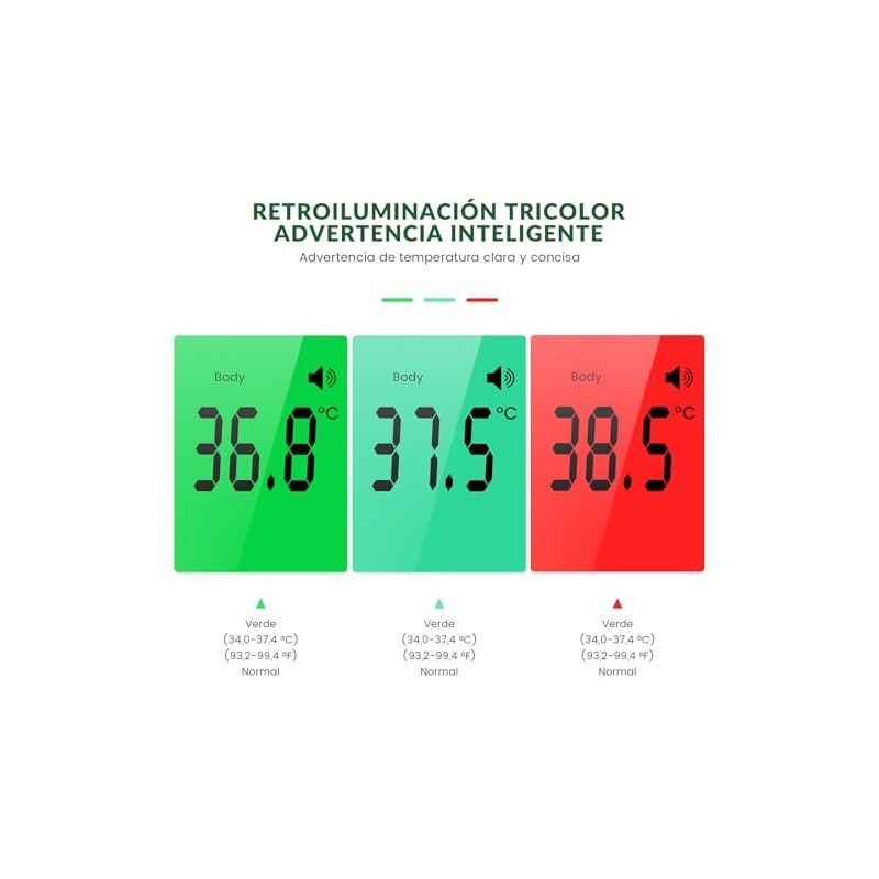 Termometro Digital, VEAKAR Termómetro Modo Dual 2 en 1
